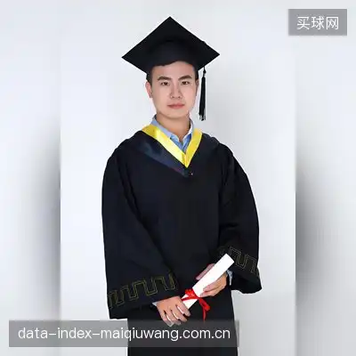 庞宇奕